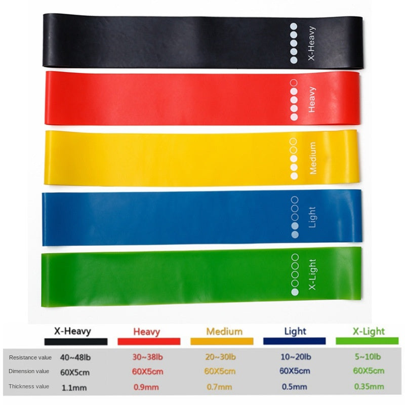 Five-Piece TPE Resistance Bands for Squats, Butt Lifting, Leg and Arm Training, Body Shaping, Yoga Elastic Loop Bands